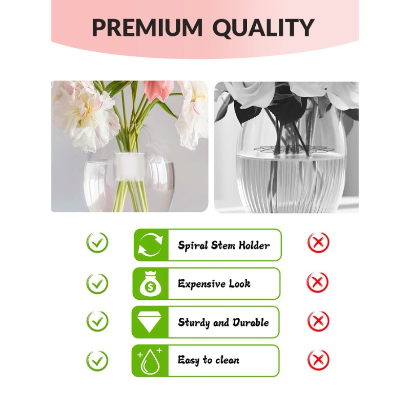เกลียวผู้ถือ Stem ทนทาน CLEAR  - Supply For Florist บทวิจารณ์และราคา